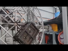 Jak działa forma rotacyjna?